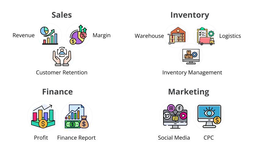 ECom Third Section Image 2